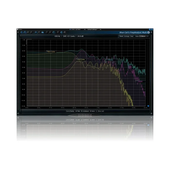 Blue Cat Audio FreqAnalyst Multi Plug-in