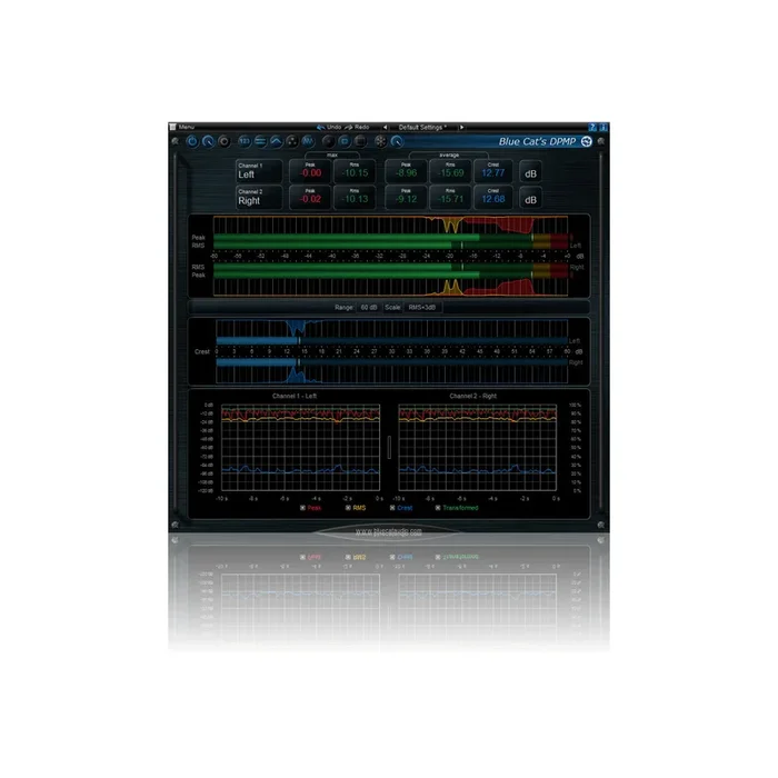 Blue Cat Audio Master Pack Bundle