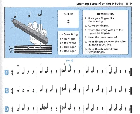 Dillon, Kjelland & O’Reilly: Strictly Strings Book 1 (Cello) Alfred