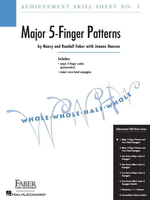 Faber – Major 5-Finger Patterns