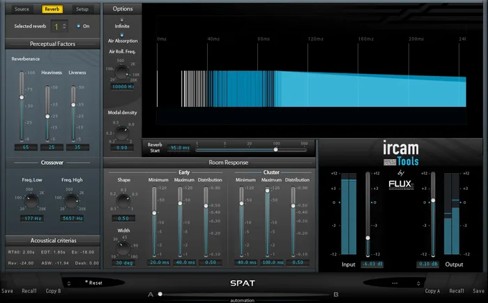 IRCAM SPAT Multiformat Room Acoustic Simulation & Localization Processor
