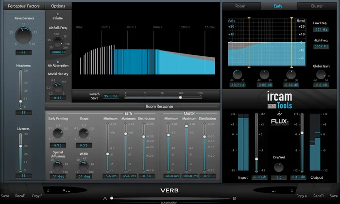 IRCAM VERB Room Acoustic & Reverberation Processor
